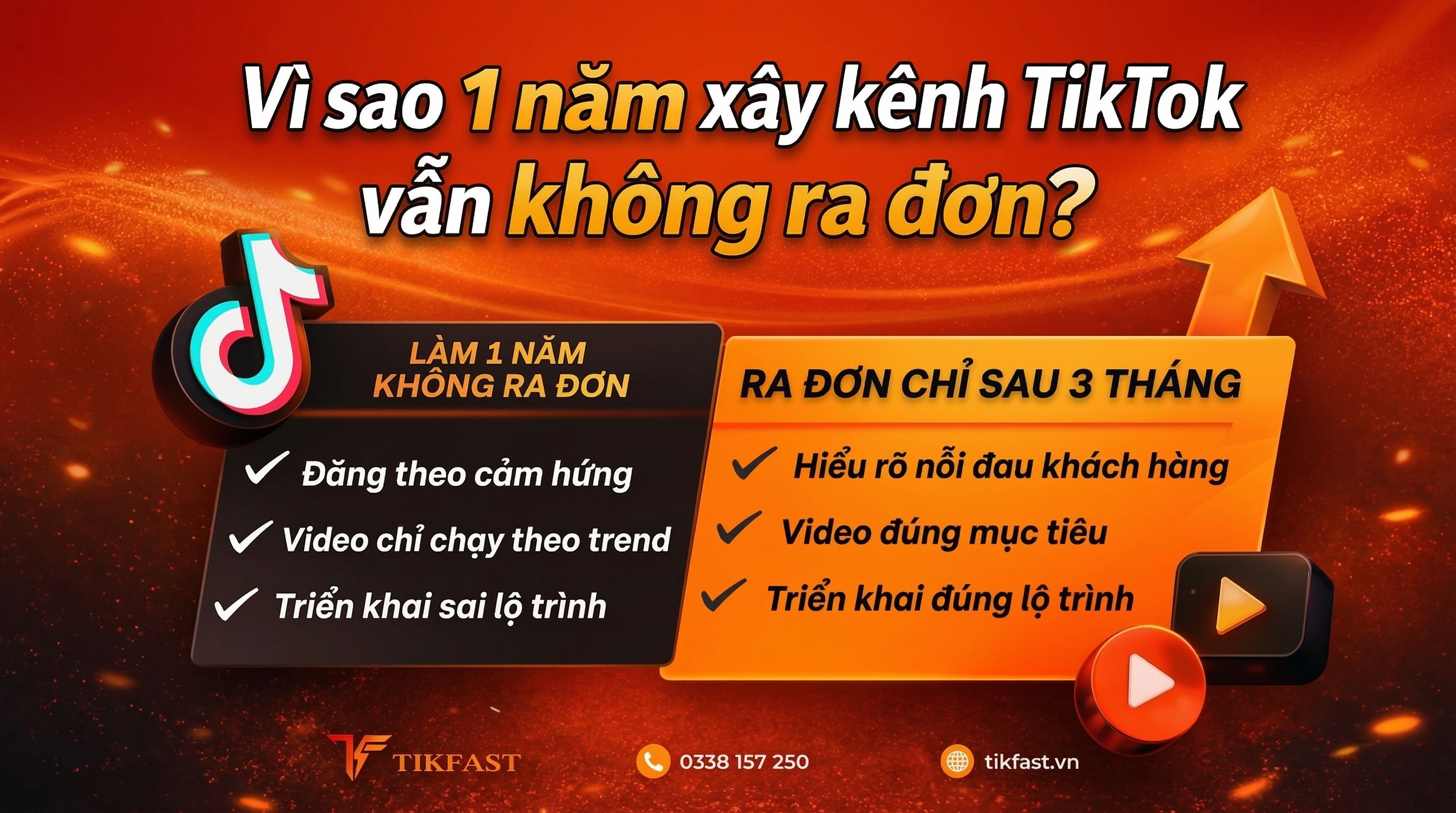 Bài viết 3